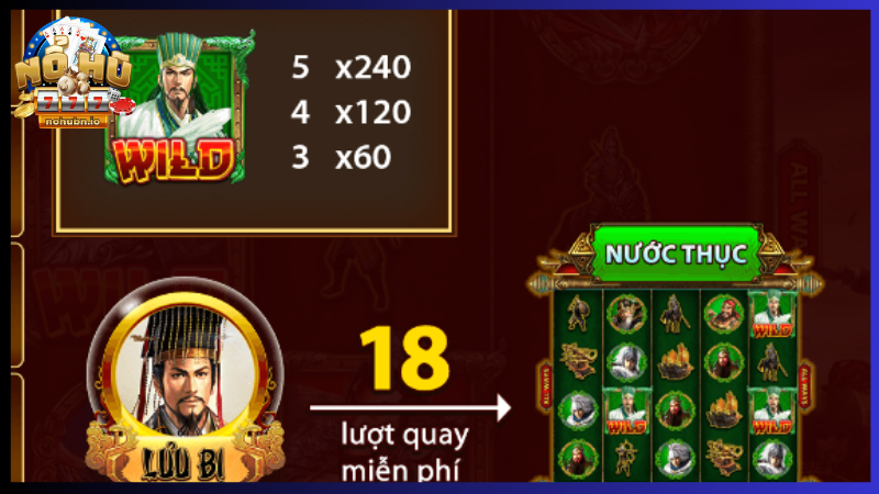 Cách quản lý vốn cược nổ hũ hiệu quả cho người chơi