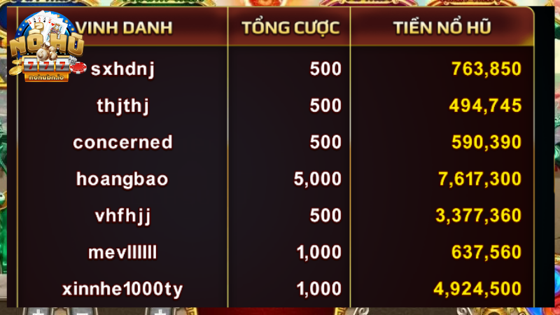 Cách chơi rinh hũ khủng ở slot game