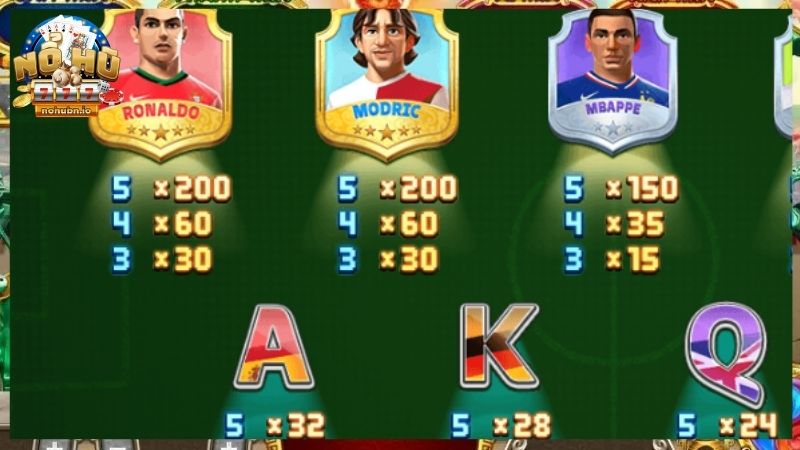 Săn thưởng cùng tựa game nổ hũ nổi tiếng