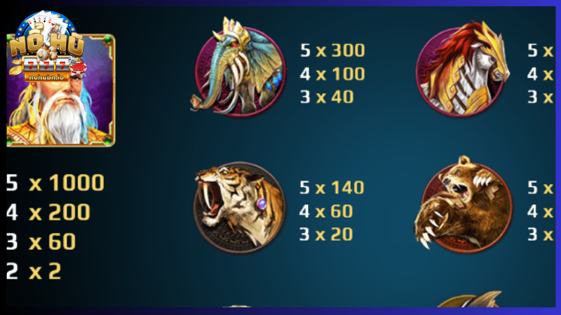 Slot game Sơn Tinh Thuỷ Tinh săn thưởng siêu dễ